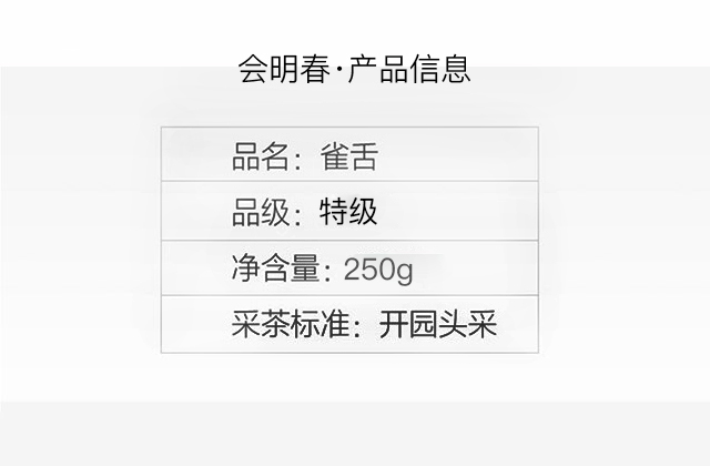 2020年上半年四川省g_四川省1952年地图图片